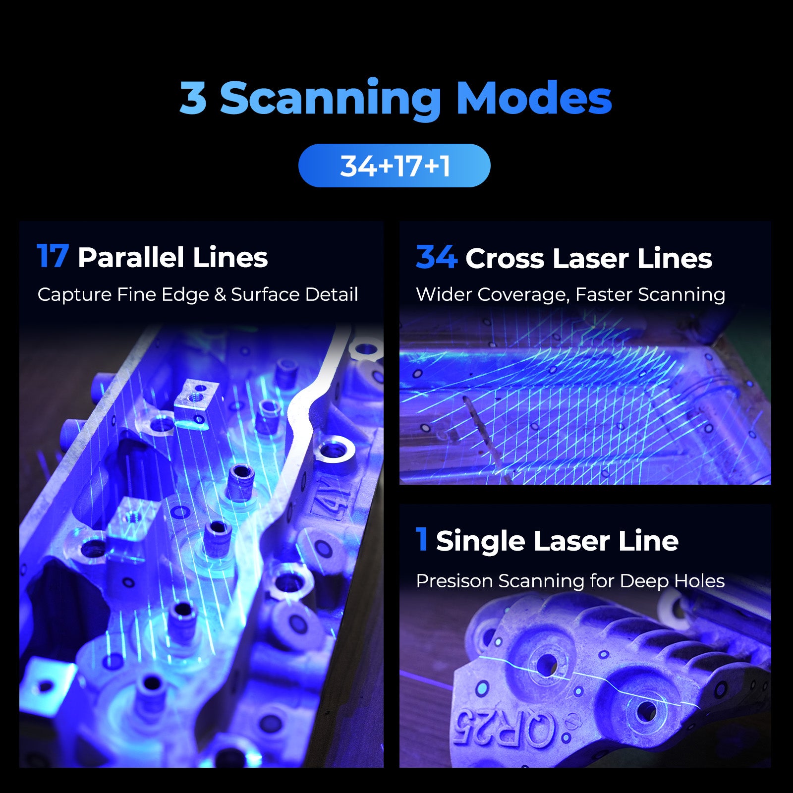 VoxMeta H1 Pro Metrology-Grade 3D Scanner: True Specs Meet True Performance