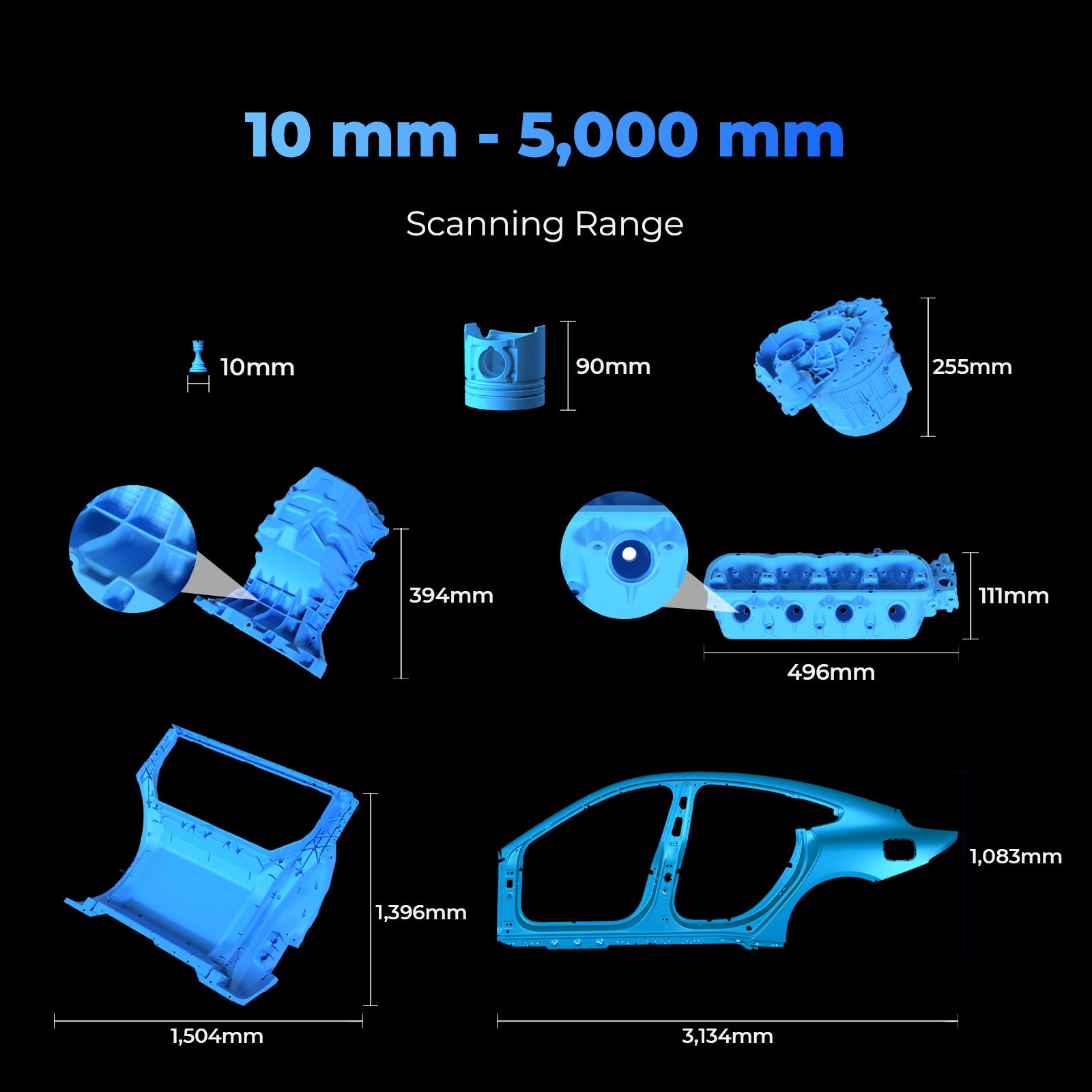 VoxMeta H1 Pro Metrology-Grade 3D Scanner: True Specs Meet True Performance